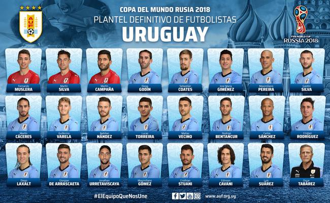 2018世界杯乌拉圭vs葡萄牙谁会赢 乌拉圭vs葡萄牙比分预测
