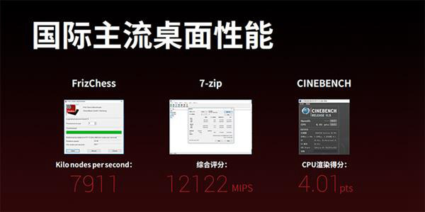 国产兆芯X86处理器性能接近六代i3 下代看齐Intel酷睿i5