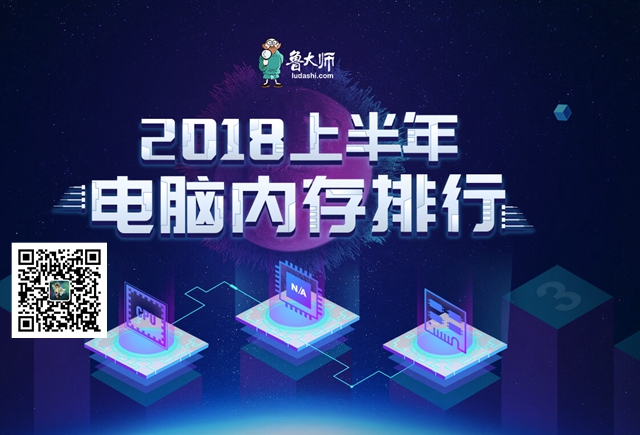 2018年中数据排行 鲁大师2018上半年不同产品排行揭晓