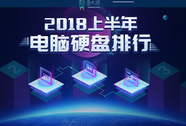 2018年中数据排行 鲁大师2018上半年不同产品排行揭晓