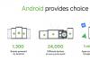 谷歌CEO：Android可能无法保持免费 因为欧盟的处罚