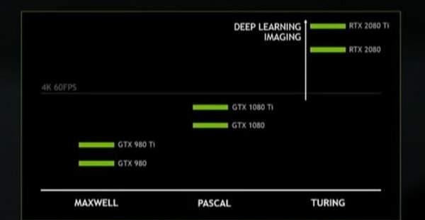 Intel九代酷睿CPU十月发布 英特尔启动备份工厂增产