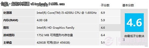 戴尔Latitude E7440性能测试和总结