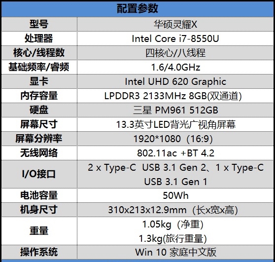 华硕灵耀X笔记本怎么样？华硕灵耀X笔记本评测