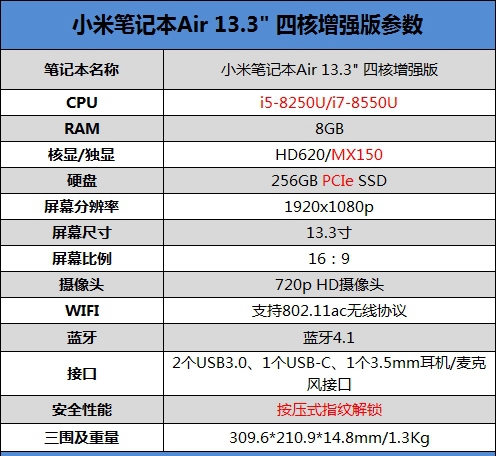 为游戏而生 小米笔记本Air 13.3”四核增强版评测