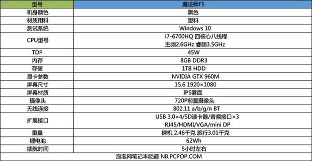 新一代性价比神器   魔法师F5游戏本评测 