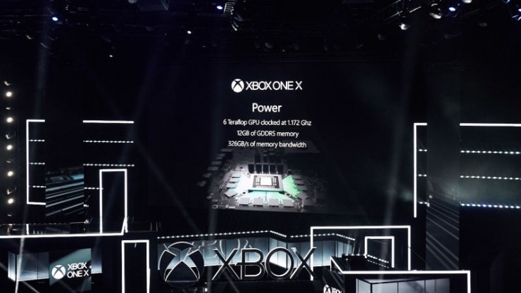 关于最强游戏主机Xbox One X，你想知道的都在这里了