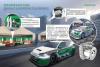 舍弗勒推出4ePerformance概念车 展示未来创新驱动