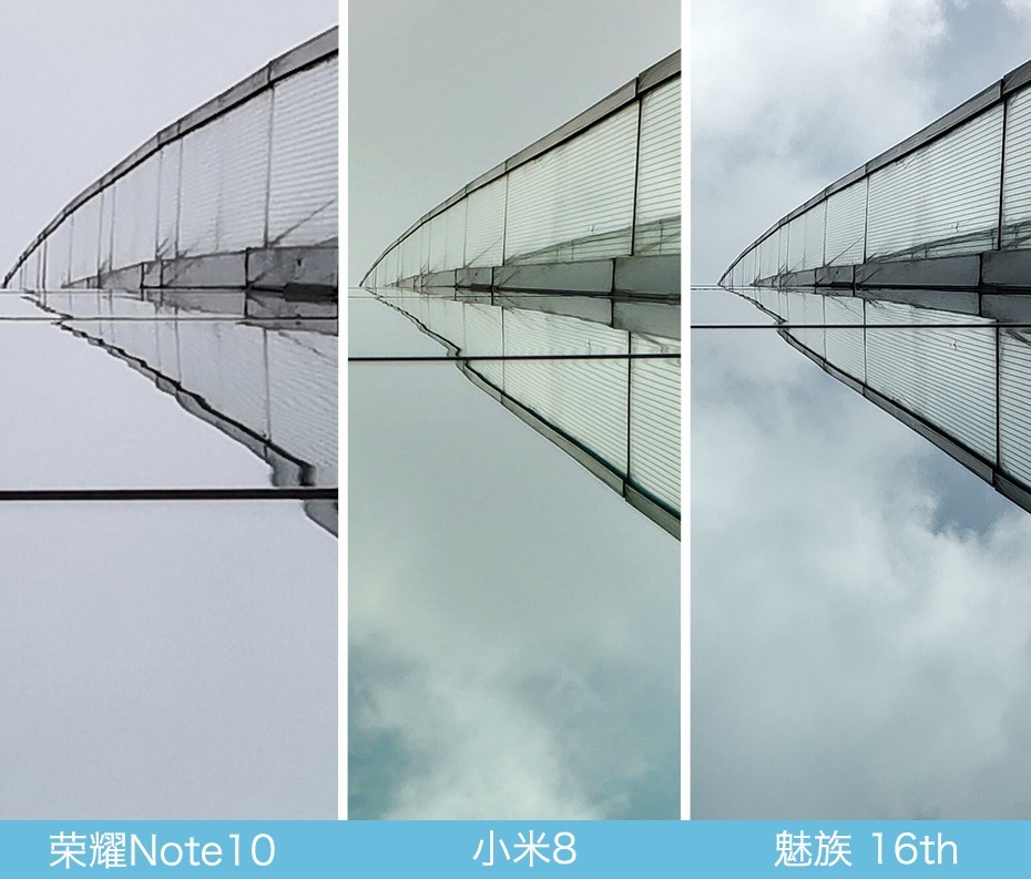 魅族16、小米8、荣耀Note10拍照对比评测 国产旗舰相机对决