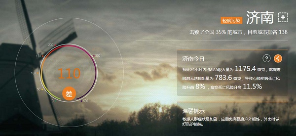 PM2.5指的什么？