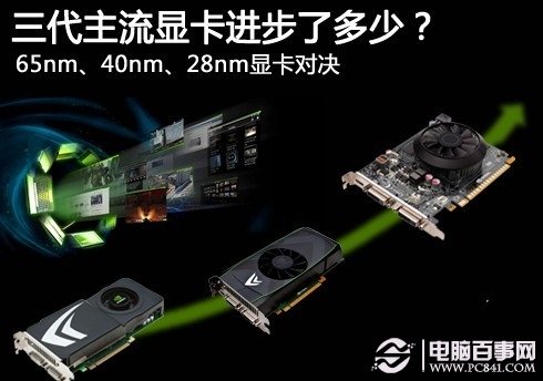 新老显卡差距对决 GTS250/GTS450/GTX650显卡对比评测