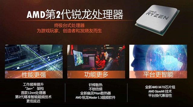 CPU天梯图2018年4月最新版 秒懂AMD Ryzen二代性能排名