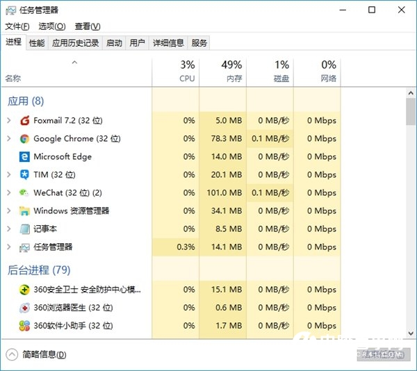 2怎么看电脑内存需不需要升级 内存如何升级及升级攻略