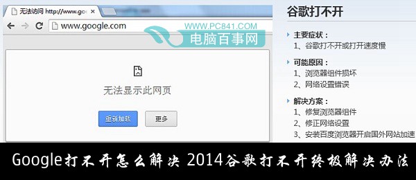 Google打不开怎么解决 2014谷歌打不开终极解决办法