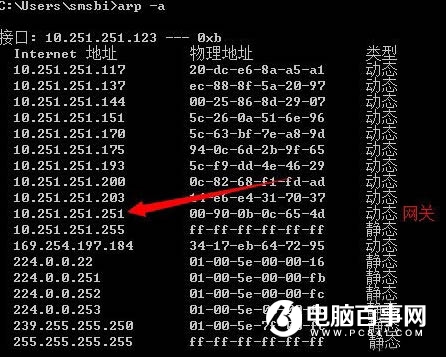 Win7怎么清除arp病毒 Win7清除arp病毒方法