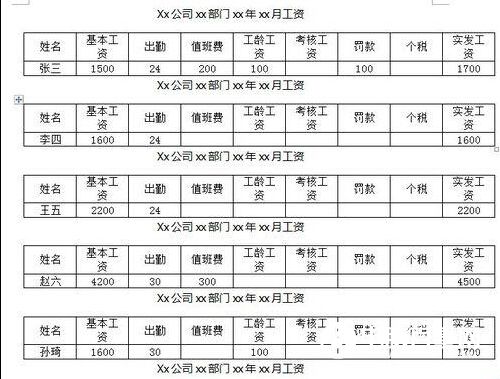 Word怎么制作工资条  Word制作工资条教程