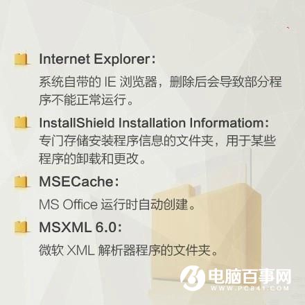 Win7怎么清理C盘 让电脑提速C盘瘦身垃圾清理教程