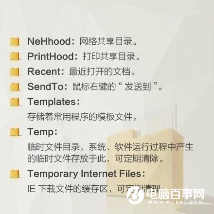 Win7怎么清理C盘 让电脑提速C盘瘦身垃圾清理教程