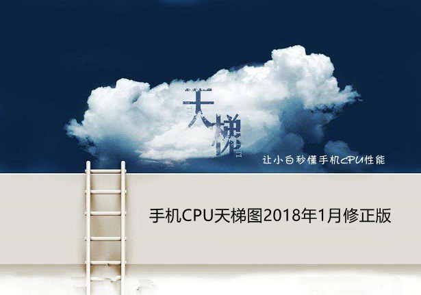 手机CPU天梯图2018年1月修正版 让小白秒懂手机CPU性能