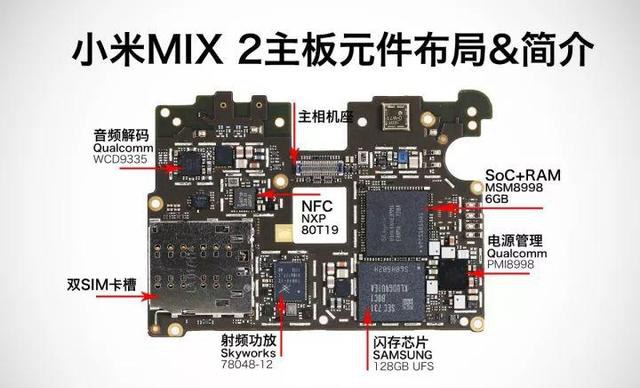 小米MIX2拆机图解 5分钟看懂小米MIX2做工如何