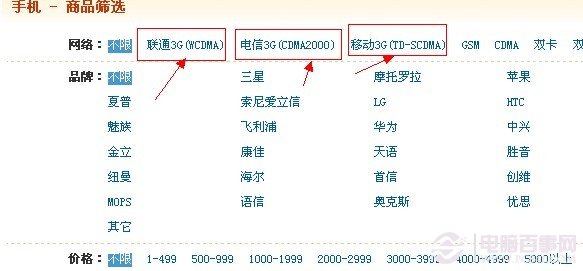 三大3G网络商对应制式3G手机