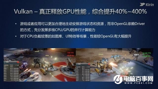 麒麟960性能怎么样 华为麒麟960 CPU/GPU性能详解