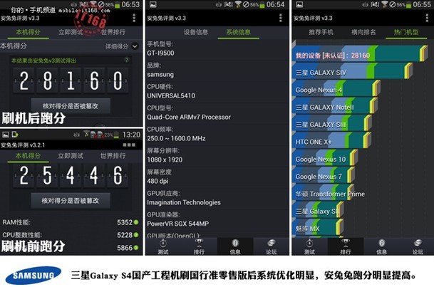 三星Galaxy S4刷机提升安兔兔跑分