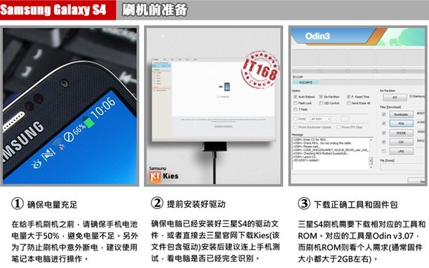 三星Galaxy S4刷机准备
