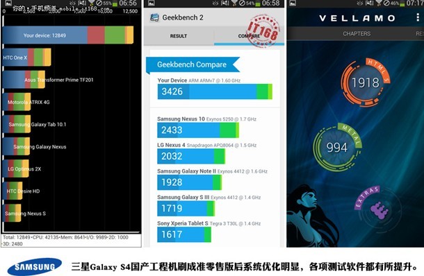 三星Galaxy S4刷机后软件优化明显