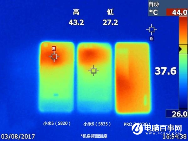 Helio X30性能与发热如何？联发科Helio X30评测