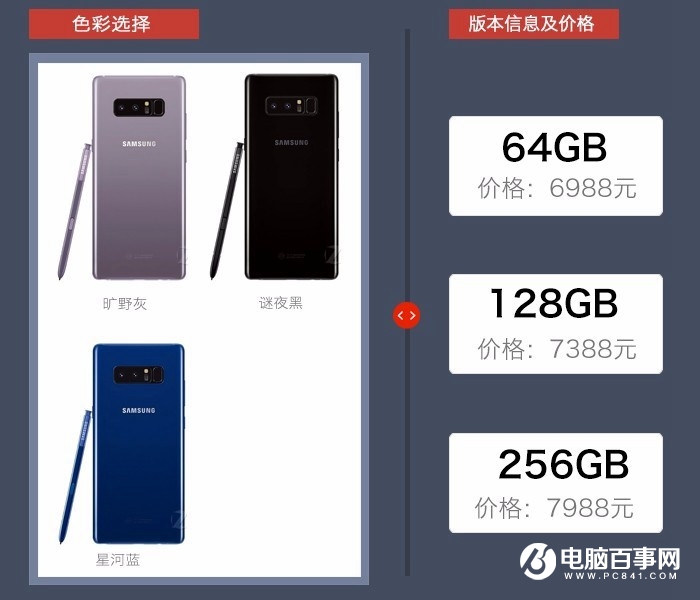 三星Note8购机手册：3分钟看懂三星Note8是否值得买