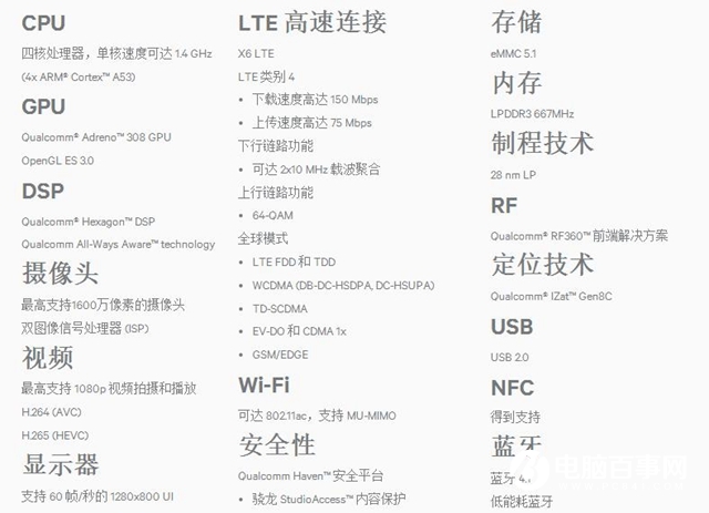 骁龙435和骁龙425哪个好 骁龙425和435区别对比