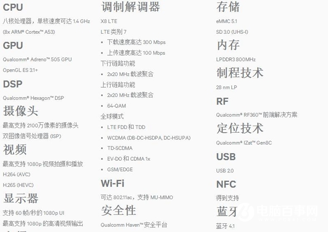 骁龙435和骁龙425哪个好 骁龙425和435区别对比