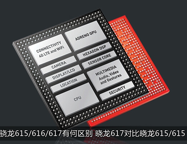 骁龙615/616/617有何区别 晓龙617对比晓龙615/615