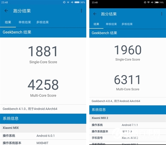 小米MIX2和MIX有什么区别 小米MIX和MIX2对比评测