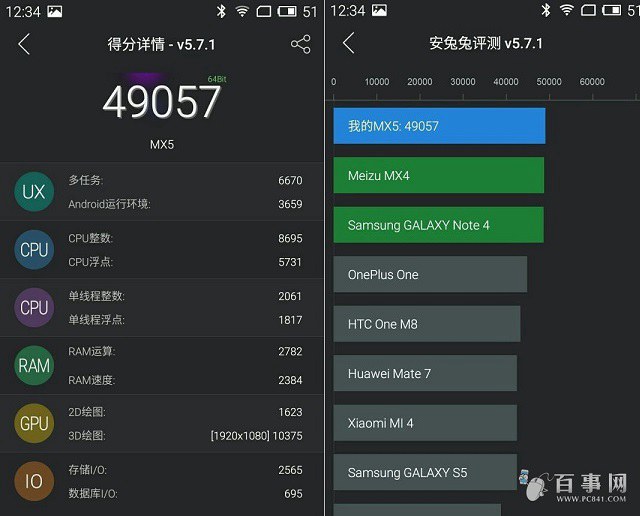 魅族MX6和MX5有什么区别 哪个好？魅族MX6与MX5对比