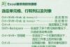 Excel快捷键大全 史上最全常用excel快捷键分享 (2)