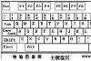 电脑键盘示意图分享 电脑键盘功能与知识汇总