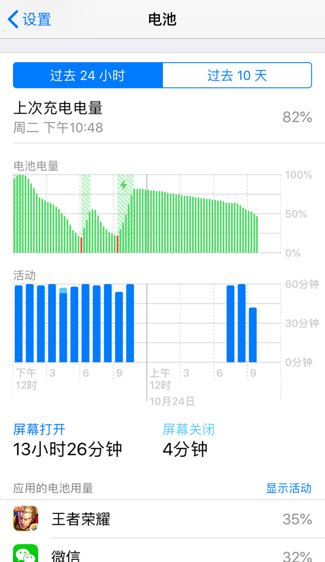 iOS12.1 beta5值得升级吗 iOS12.1 beta5体验评测