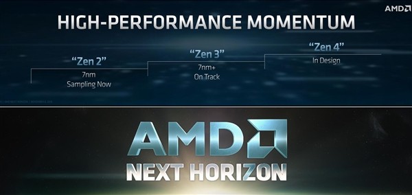 AMD首次宣布Zen 4架构 5nm工艺自信满满！