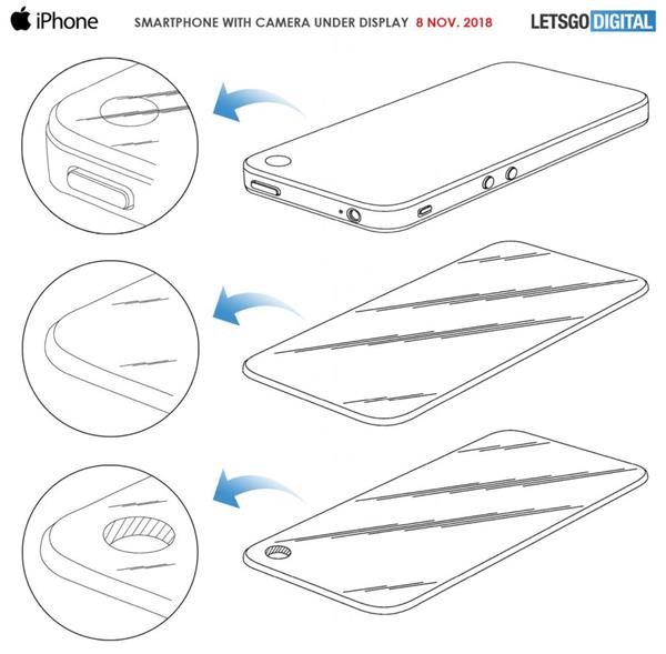 苹果研发屏下摄像头技术 2019新iPhone将实现真全面屏设计