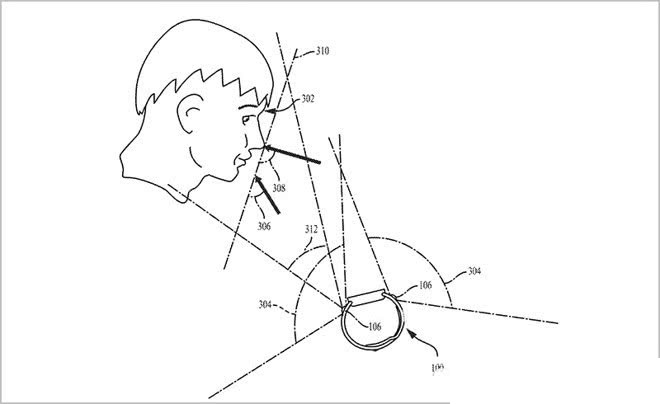 苹果新专利 用手表表带上的摄像头视频通话