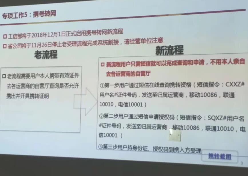 携号转网于12月1日起正式执行 发短信即可轻松办理