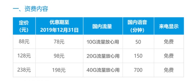 自带流量的千元机 小米Play体验评测 