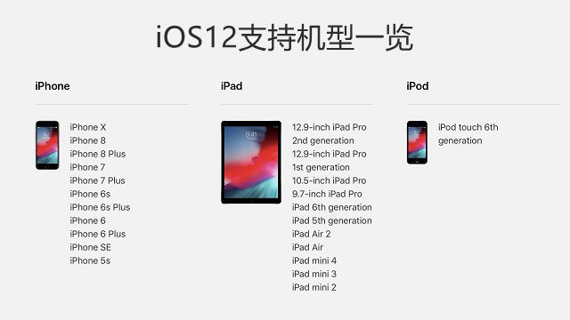 iOS12.2 beta2更新了什么？iOS12.2 beta2新特性与升降级方法