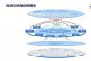 《政务区块链发展白皮书（2020年）》发布_腾讯新闻