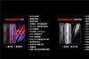 红魔6/系列手机发布：6599元18G内存+骁龙888