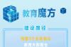 浙江教育领域数字化改革工作方案来了_腾讯新闻