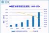 IDC将中国区块链市场上调5％～10％，中国将成全球第二市