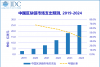 IDC预测：中国区块链市场规模增速将位列全球第一_腾讯新闻